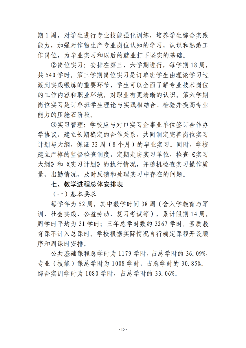 710105广西百色农业学校电子电器应用与维修专业人才培养方案_14.png