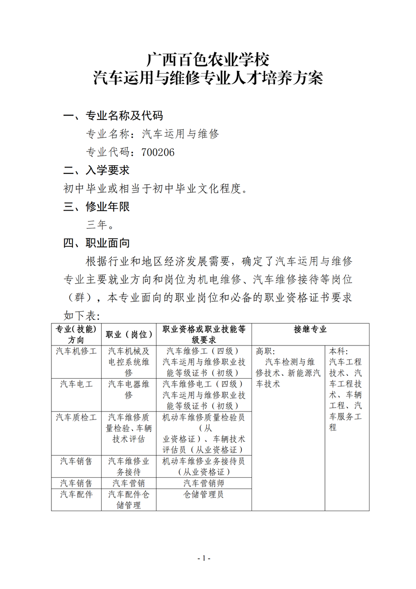 广西百色农业学校汽车运用与维修专业人才培养方案_00.png