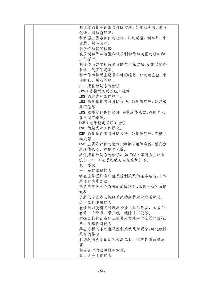 广西百色农业学校汽车运用与维修专业人才培养方案_23.png