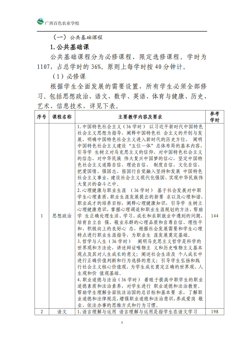 740104广西百色农业学校高星级饭店运营与管理专业人培方案_03.png