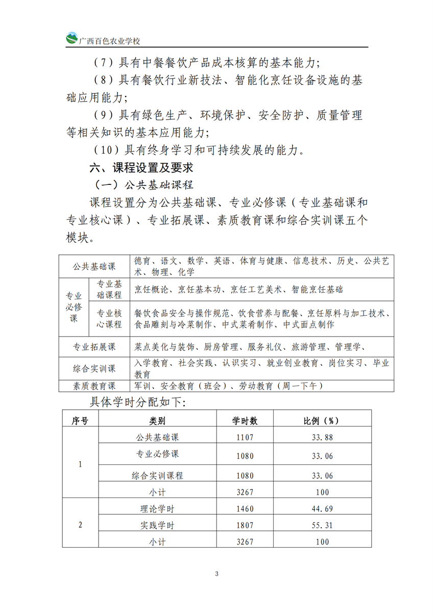 740201广西百色农业学校中餐烹饪专业人培方案(918)_02.png