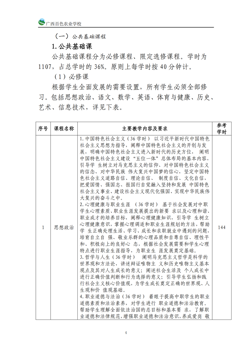 740201广西百色农业学校中餐烹饪专业人培方案(918)_03.png