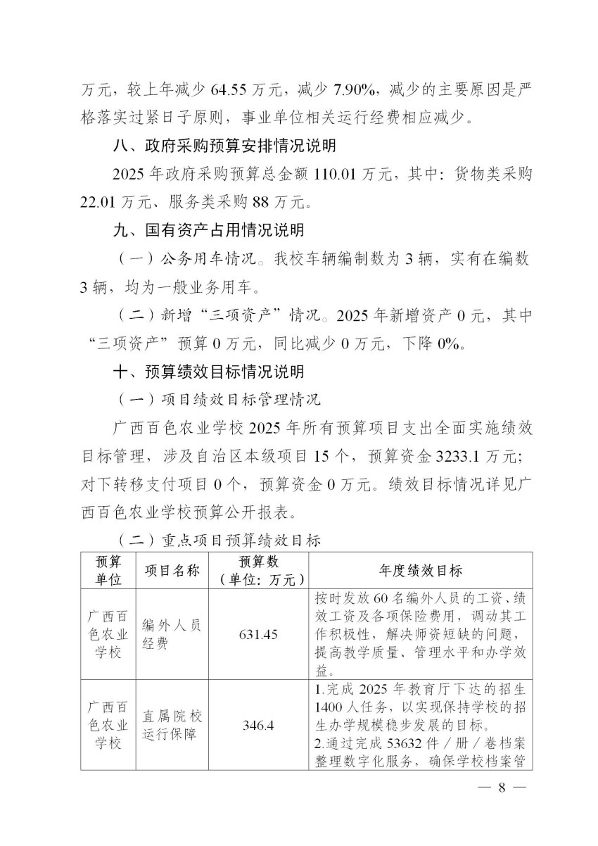 501005广西百色农业学校关于2025年单位预算的公告2025.2.27终版_08.jpg