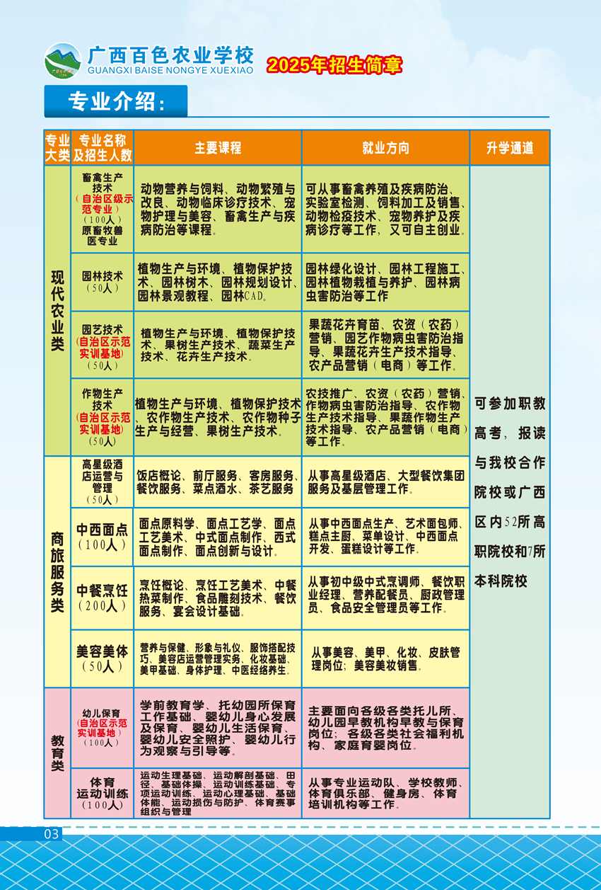 2025年招生简章_02—111111.png